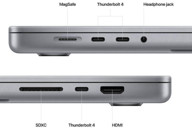 MacBook Pro (2023) 14-inch - Apple M2 Pro chip: 10-core CPU/16-Core GPU - 32GB RAM - SSD 512GB